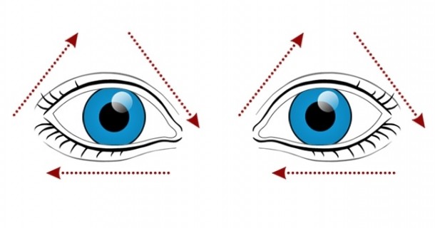 Exercițiu de ochi pentru a îmbunătăți vizibilitatea viziune video
