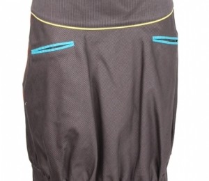 FashionUp.ro - 249 lei