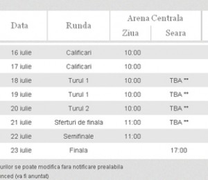 Programul meciurilor BCR Open Romania 2011