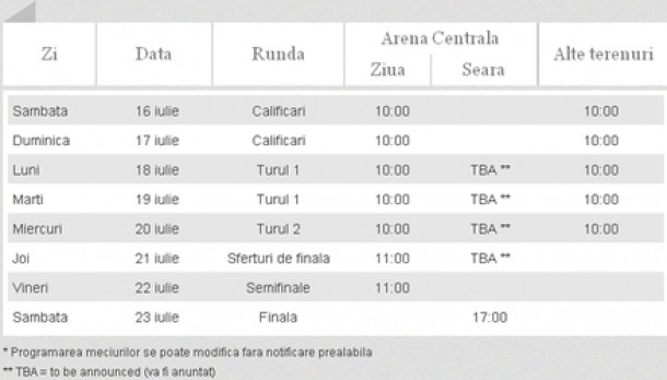 Programul meciurilor BCR Open Romania 2011