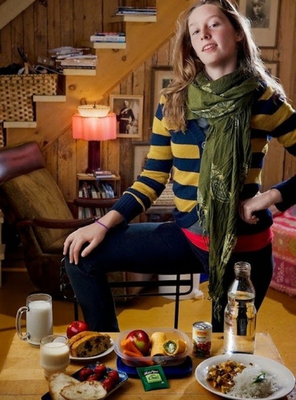 Coco Simone Finken, vegetariana, Canada: 1900 calorii