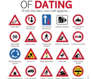 Intalnirile romantice, descifrate