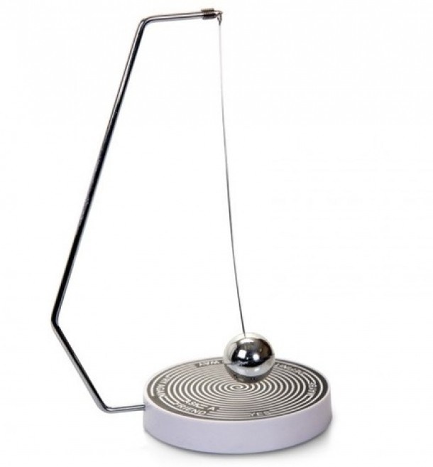 Ajuta-ma sa iau decizii