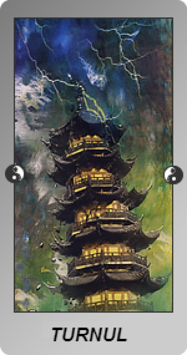TURNUL