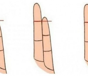 testul degetului mic