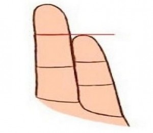 testul degetului mic