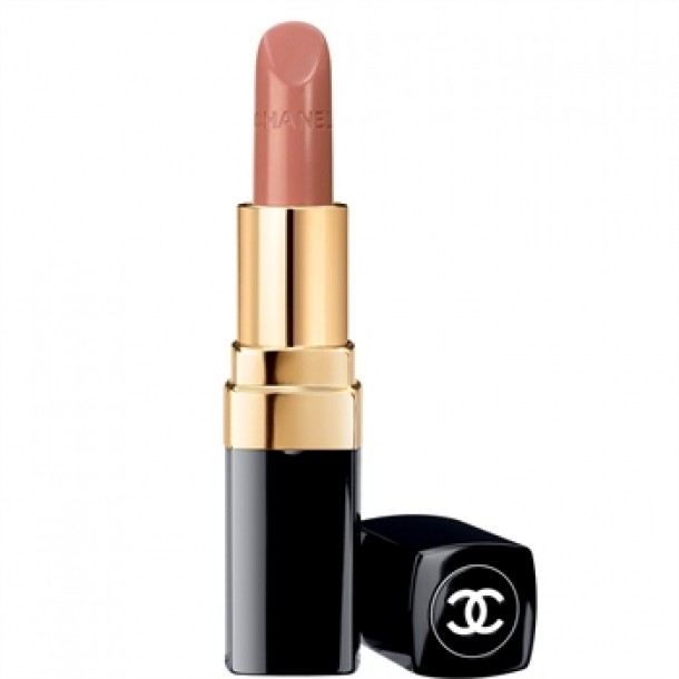Coco Ultra-hidratant, Coco Chanel