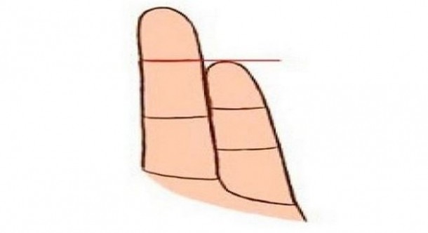 testul degetului mic